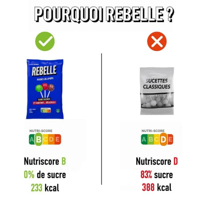 Sucettes / Sans Sucre - 7 sucettes (48g) | Rebelle